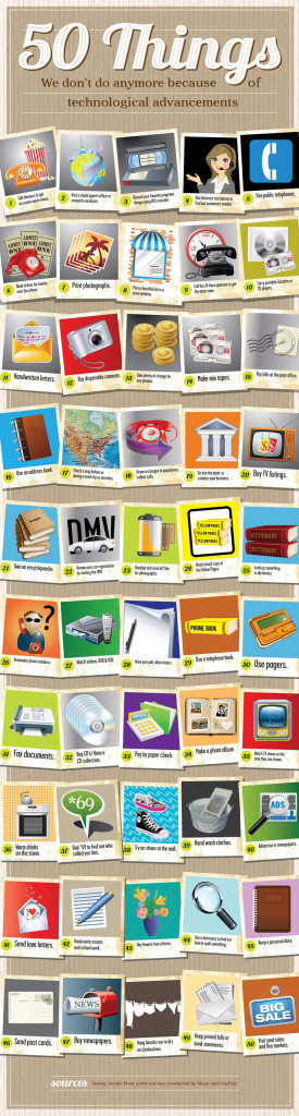 50CoisasUltrapassadas